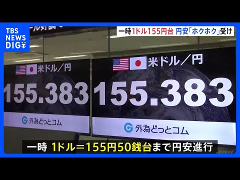 円相場 一時1ドル＝155円50銭台まで値下がり　高市総理の「円安で外為特会ホクホク」発言などで円売りに｜TBS NE… サムネイル