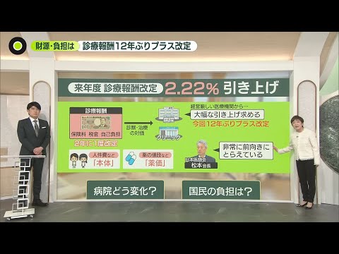 【解説】病院はどう変わる？　診療報酬12年ぶりプラス改定　財源・負担は_12/24 サムネイル