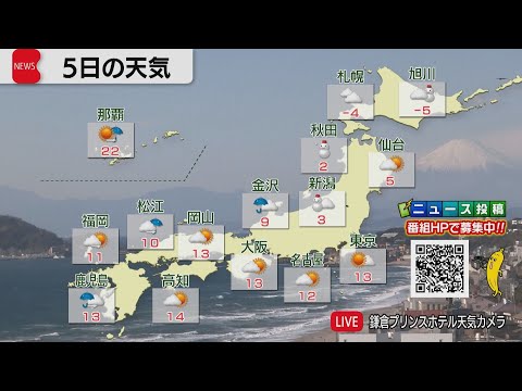 1月5日の天気 サムネイル