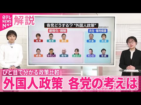 【ひと目でわかる政策比較】外国人政策  厳格化？共生？各党の考えは サムネイル