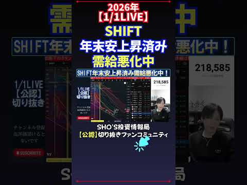 【1/1LIVE】SHIFT年末安上昇済み需給悪化中 日経平均株価 投資 サムネイル