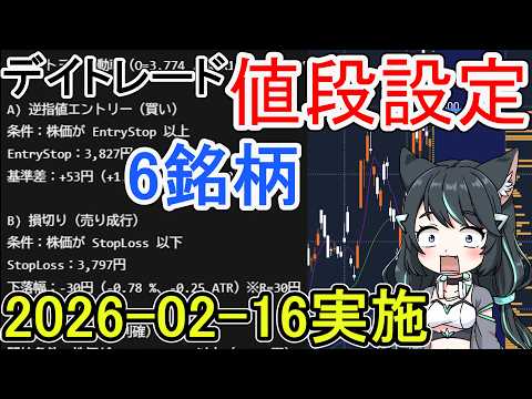 6銘柄の値段設定をYouTubeで企画化　投資系VTuber サムネイル