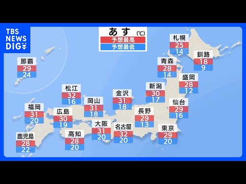 【31日の天気】全国的に晴れて厳しい暑さに　鳥取・富山で33℃予想　週明けには沖縄に台風直撃の見込み 早めの備えを【台… サムネイル