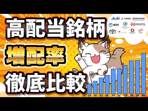 【高配当・増配株】メジャーどころの増配率を比較してみた！ サムネイル