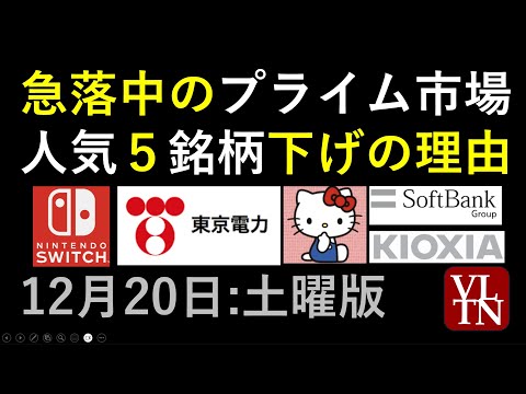 急落中のプライム市場人気５銘柄、下げの理由。１２月２０日（土）～あす上がる株。最新の日本株情報～ サムネイル