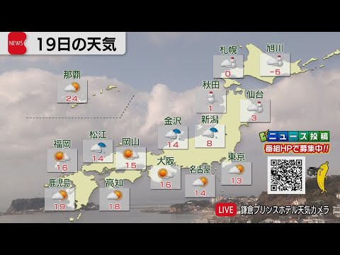 1月19日の天気 サムネイル
