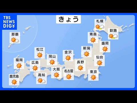 全国的に晴れて行楽日和　気温の上がる所が多くなり30℃以上の真夏日になる所も　北海道は夕方以降、雲が広がりやすくにわか… サムネイル