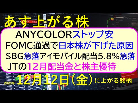 あす上がる株　2025年１２月１２日（金）に上がる銘柄。ＡＮＹＣＯＬＯＲストップ安。FOMC通過で日本株の下げ原因。ソ… サムネイル