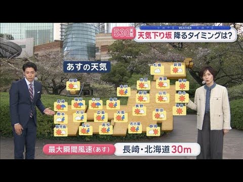 【全国の天気】関東～東北　花見日和はあす昼まで　帰宅時に西日本で傘の出番【スーパーJチャンネル】(2026年4月8日) サムネイル