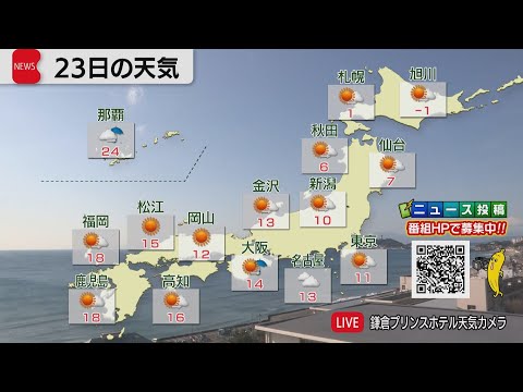 12月23日の天気 サムネイル