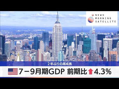 米7－9月期GDP 前期比↑4.3%　2年ぶりの高成長【モーサテ】 サムネイル