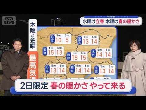 【関東の天気】あす節分　洗濯日和…太巻き日和　水曜は立春　木曜は春の暖かさ【スーパーJチャンネル】(2026年2月2日) サムネイル