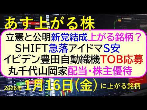立憲と公明新党結成で上がる銘柄？ＳＨＩＦＴ急落。アイドマS安。イビデン、豊田自動織機ＴＯＢ応募～あす上がる株　2026… サムネイル