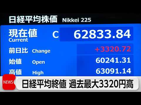 日経平均終値で史上最高値更新　上げ幅は3320円で過去最大　イラン情勢終結期待やNY市場の好調を受け サムネイル