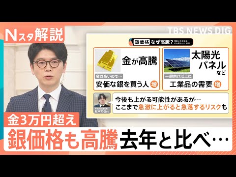 「銀歯1本で赤字6300円」貴金属高騰で歯科医が悲鳴　金1グラム3万円の影で“パラジウム”も高騰【Nスタ解説】｜TBS… サムネイル
