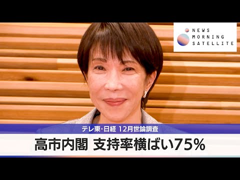 テレ東・日経 12月世論調査　高市内閣 支持率横ばい75％【モーサテ】 サムネイル