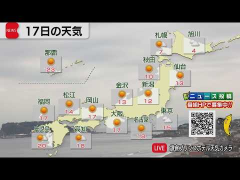3月17日の天気 サムネイル