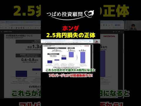 ホンダ 2.5兆円損失の正体 サムネイル