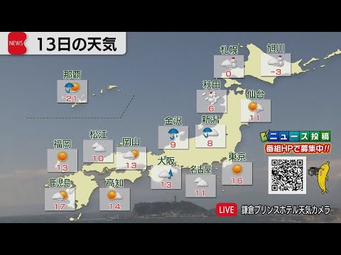 1月13日の天気 サムネイル