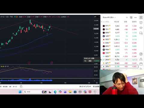 原油高で株価地獄へ。ホルムズ海峡まだ閉鎖。暴落！日本株 米国株 BTC ゴールド見ながら配信！ サムネイル