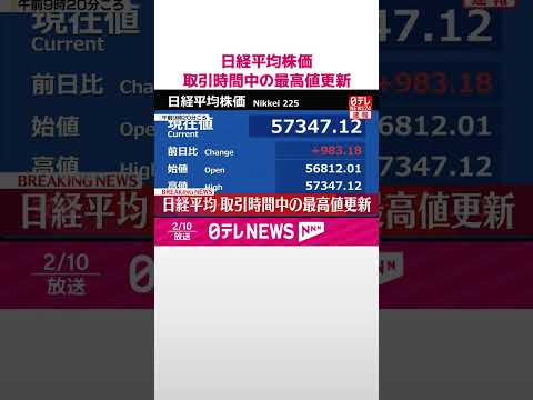 【速報】日経平均株価  取引時間中の最高値更新  shorts サムネイル