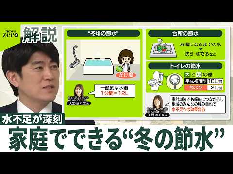 【水不足が深刻】家庭でできる“冬の節水”  お湯になるまでの水、どう活用？ サムネイル