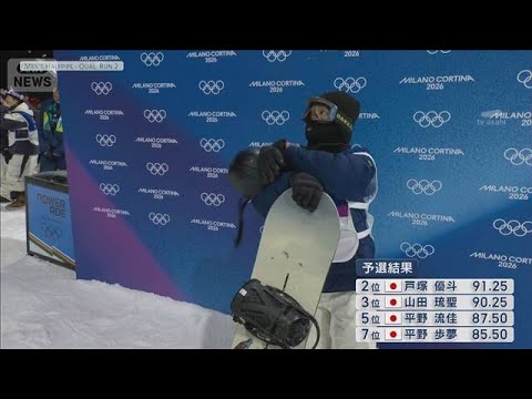 スノーボード男子ハーフパイプ予選  けがの平野歩夢が決勝進出 【ミラノ五輪】(2026年2月12日) サムネイル