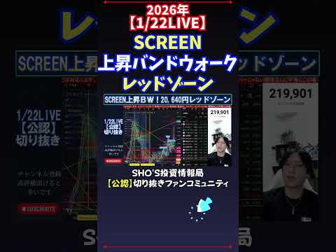 【1/22LIVE】SCREEN上昇バンドウォークレッドゾーン 日経平均株価 投資 サムネイル