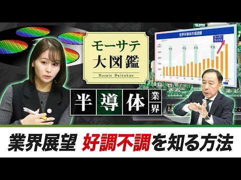 半導体業界③～業界展望　好調不調を知る方法～【モーサテ大図鑑】 サムネイル