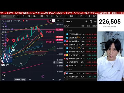 5/22【日経平均急騰、AI半導体株爆上げでソフトバンクGヤバい サムネイル