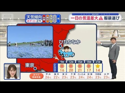 【関東の天気】真夏日迫る暑さ　あすは絶好のお出かけ日和！【スーパーJチャンネル】(2026年4月11日) サムネイル