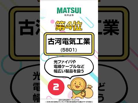 【3/3】デイトレ適性ランキング キオクシアHD、フジクラなど‼【松井証券】 日本株  投資  松井証券 shorts… サムネイル