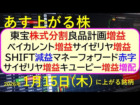 東宝株式分割。良品計画増益。ベイカレント増益。マネーフォワード赤字。サイゼリヤ増益～あす上がる株　2026年１月１５日… サムネイル
