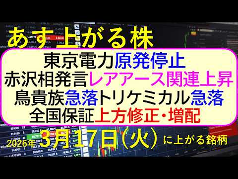東京電力が原発停止。赤沢発言でレアアース関連急騰。鳥貴族急落。トリケミカル急落。全国保証上方増配。～あす上がる株　20… サムネイル
