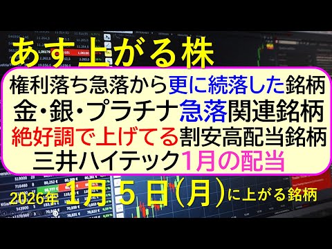 あす上がる株　2026年１月５日（月）に上がる銘柄。権利落ち急落から更に続落した銘柄。金・銀・プラチナ急落関連銘柄。割… サムネイル