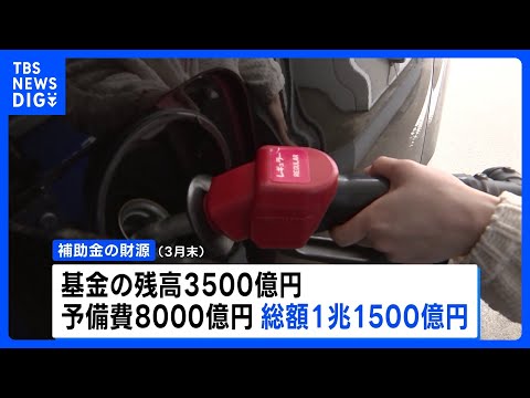 ガソリン補助残高1兆1500億円 補助額は過去最高の49.8円に｜TBS NEWS DIG サムネイル