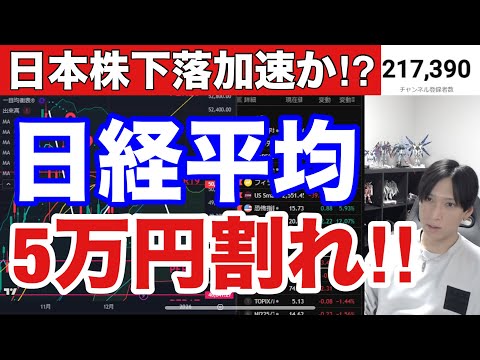 12/16【日本株下落加速か⁉】日経平均５万円割れ→空売り高水準で下げ幅限定か。半導体、AI関連銘柄急落。日銀利上げ警… サムネイル