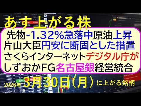 先物-1.32%急落中。原油上昇。片山大臣円安に断固とした措置。さくらインターネット、デジタル庁が～あす上がる株　20… サムネイル