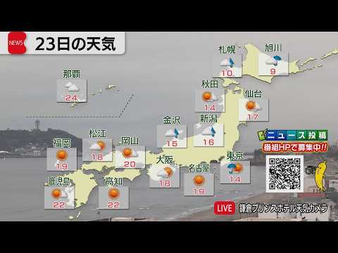 3月23日の天気 サムネイル