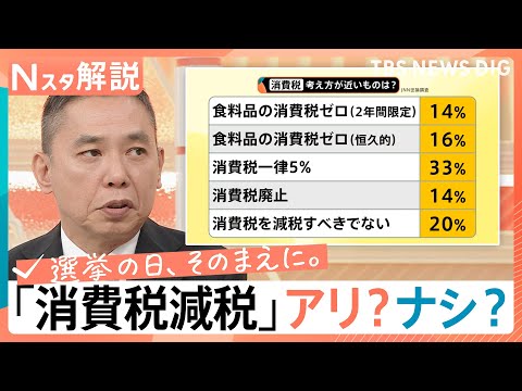 【最新情勢】衆議院選挙の争点「消費税減税」はアリ？ナシ？JNN世論調査では「一律5％に」が最多【Nスタ解説】【選挙の日… サムネイル