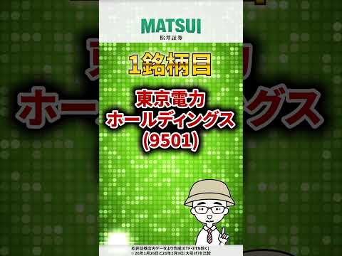 【2/12】値上がり期待ランキング 信用買残減少編 東京電力HD、三菱重工業 など【松井証券】 日本株  東京電力HD… サムネイル