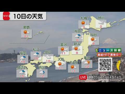 2月10日の天気 サムネイル