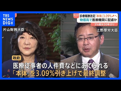 【速報】来年度の診療報酬　医療従事者の人件費などの「本体」はプラス3.09%で最終調整　政府｜TBS NEWS DIG サムネイル