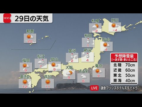 1月29日の天気 サムネイル