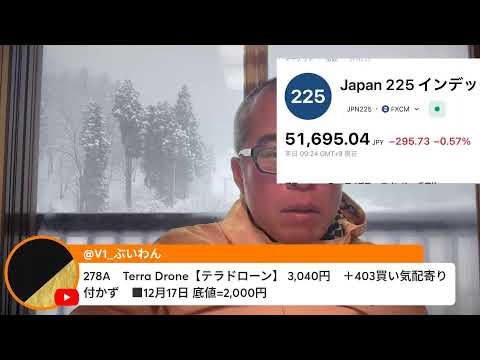 イランでも政権転覆か！？高まる地政学リスクは買いか、売りか？ サムネイル