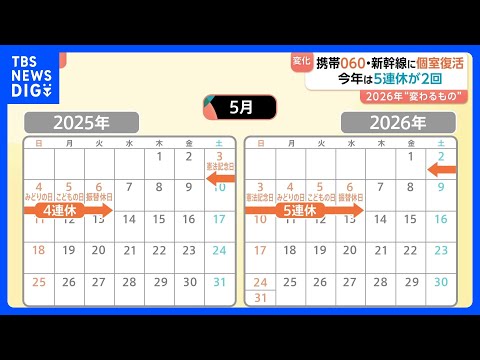 【2026年から変わるもの】“最大5連休が2回”“携帯ついに060解禁”“新幹線に個室”“自転車違反に青切符”｜TBS… サムネイル