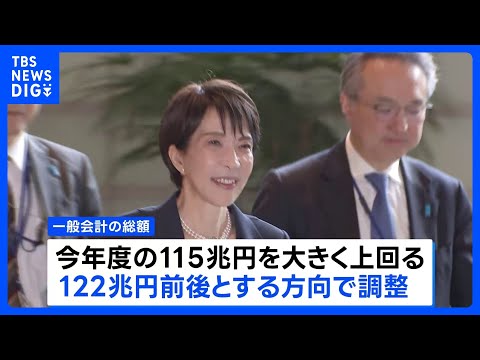 来年度予算案 過去最大の122兆円前後で調整　金利上昇で国債費膨張　社会保障・防衛費も増加｜TBS NEWS DIG サムネイル