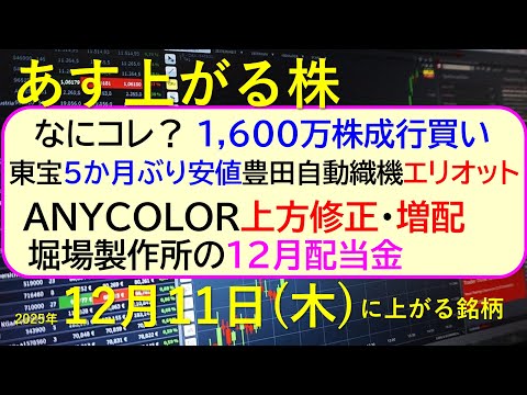 あす上がる株　2025年１２月１１日（木）に上がる銘柄。ＡＮＹＣＯＬＯＲ上方修正・増配。豊田自動織機にエリオット。東宝… サムネイル