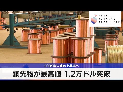 銅先物が最高値 1.2万ドル突破　2009年以来の上昇率へ【モーサテ】 サムネイル