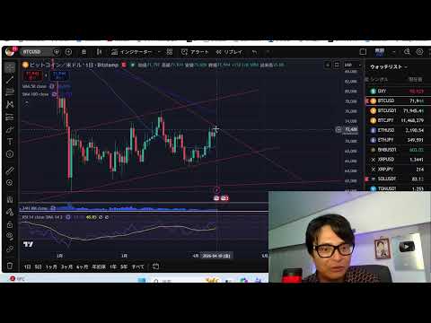 株価、反発！ホルムズ海峡閉鎖も停戦期待感。日本株 米国株 BTC ゴールド見ながら配信！質問はスパチャで！ サムネイル
